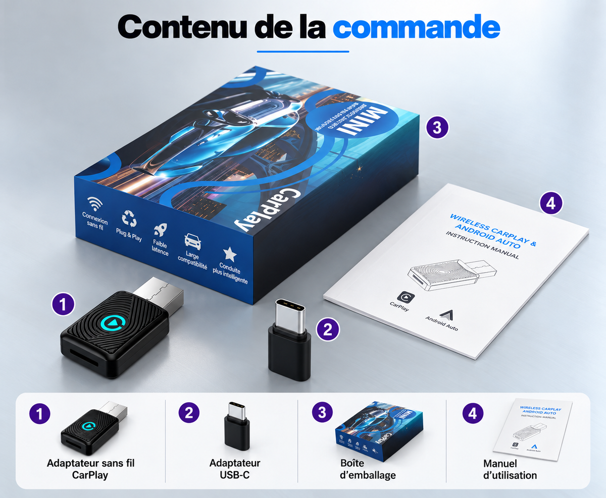 Adaptateur CarPlay & Android Auto Sans Fil - Mini