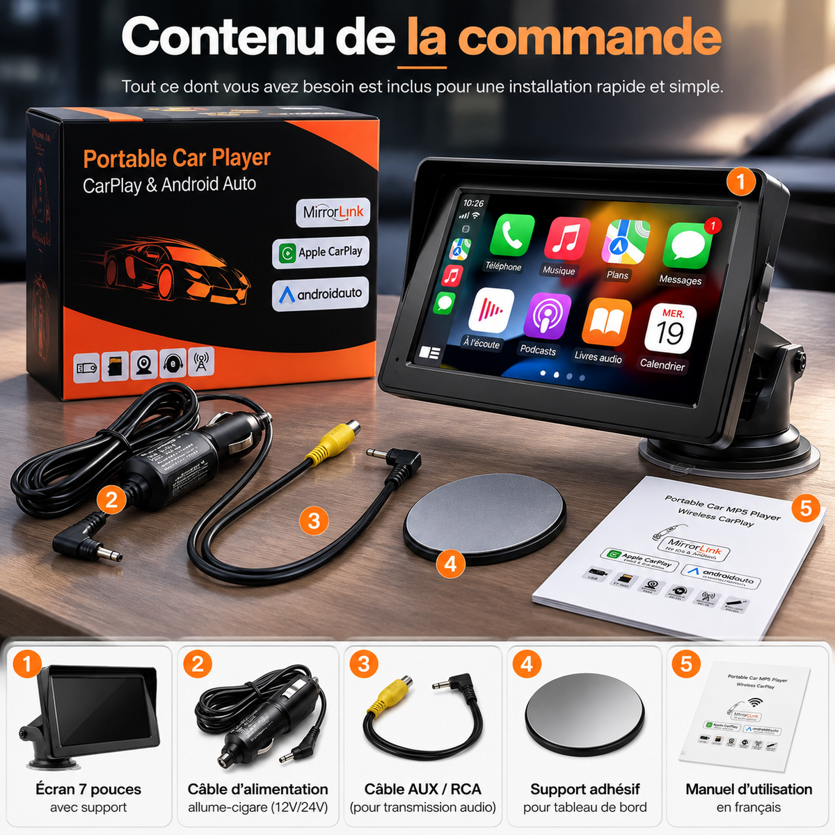 Écran Carplay & Android Auto - Mini