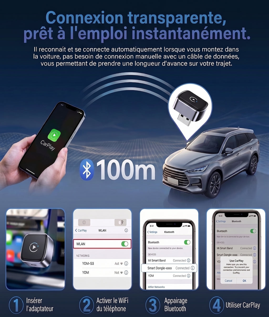 Adaptateur CarPlay & Android Auto Sans Fil – Standard